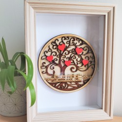 Arbre de vie Famille